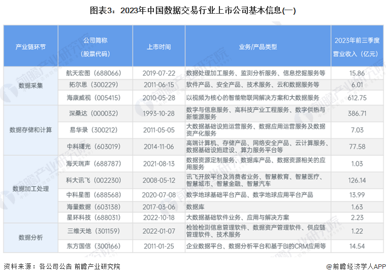 2024全年资料免费大全功能，2024全年资料免费大全，全方位功能一览