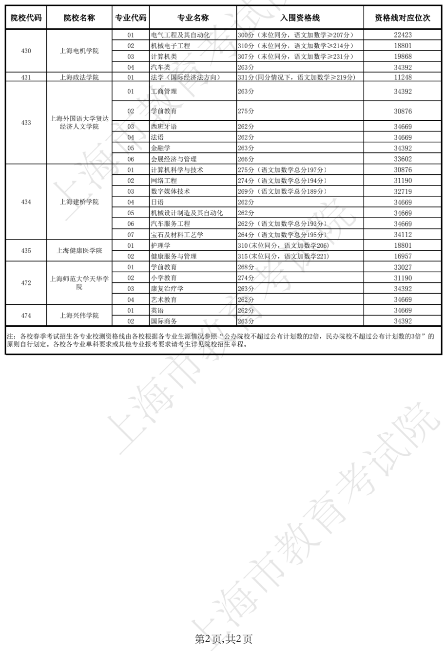 新澳开奖结果记录查询表今天最新，新澳开奖结果记录查询表今日更新