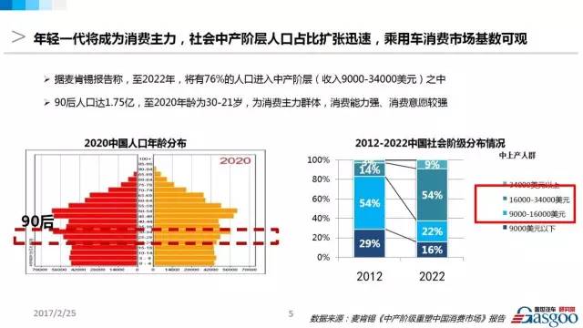 2017年北京新能源汽车市场回顾，发展轨迹与未来展望，2017年北京新能源汽车市场盘点，发展足迹与未来趋势解读