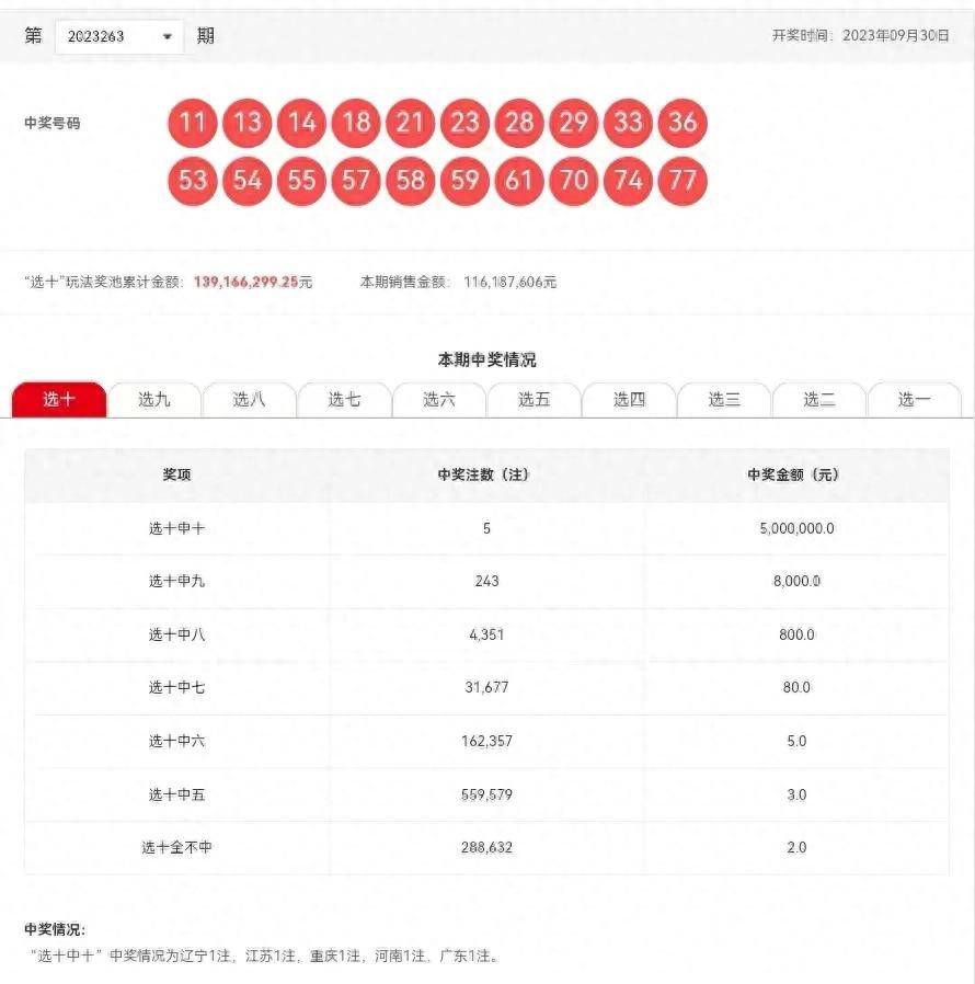 2024年12月 第1307页