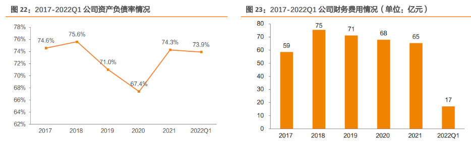 大唐江苏新能源怎么样，大唐江苏新能源概况与评估