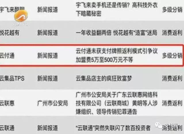 2024年澳门6合和彩白小姐，关于澳门六合和彩白小姐的违法犯罪问题探讨