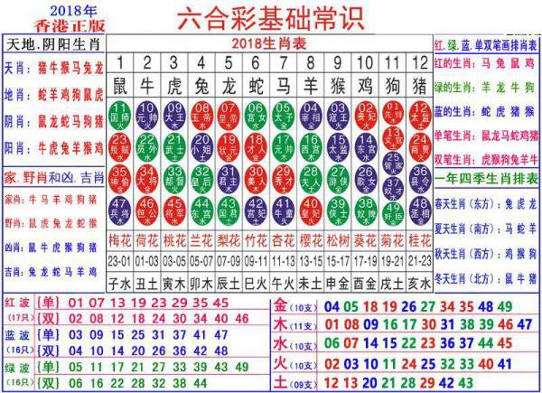 澳门生肖卡图片,2020年澳门生肖卡图片，澳门生肖卡图片大全，2020年生肖卡设计欣赏