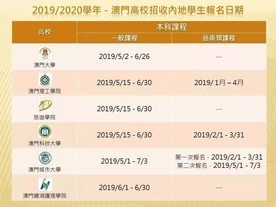 澳门五点来料网站24码是多少，澳门五点来料网站24码揭秘