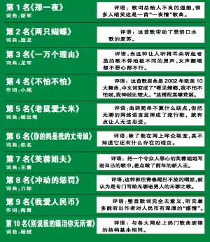 最新番号分类,最新番号分类表，警告，涉黄内容不可取，标题应远离不良信息——健康网络文化倡导标题，关于最新番号分类的警示与探讨（远离不良内容）