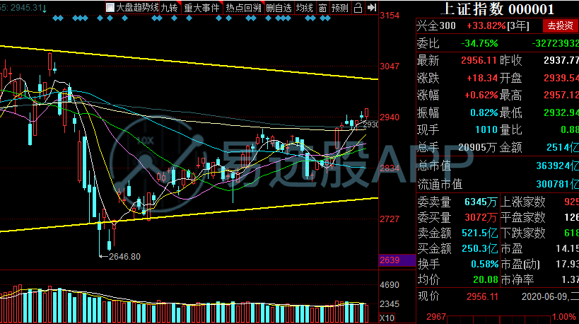 新能源汽车新零部件股票,新能源汽车新零部件股票代码，新能源汽车新零部件股票及代码概览