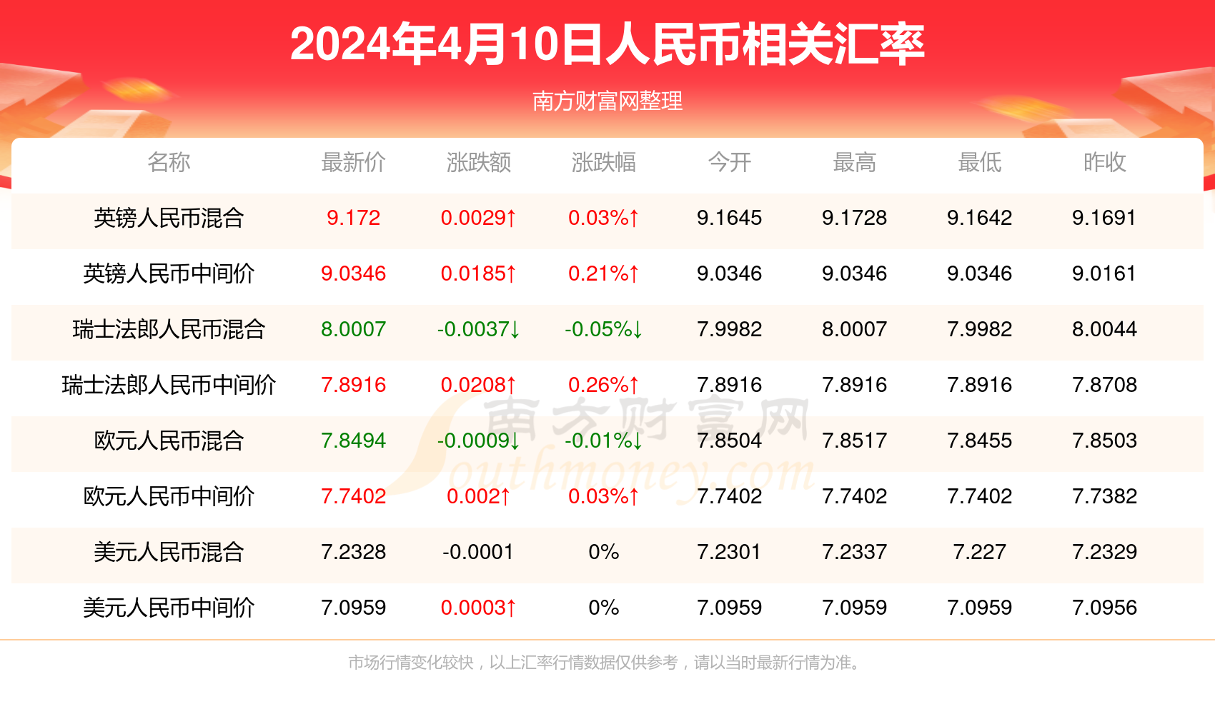 2024澳门图库正版图纸，澳门正版图纸图库 2024年最新发布