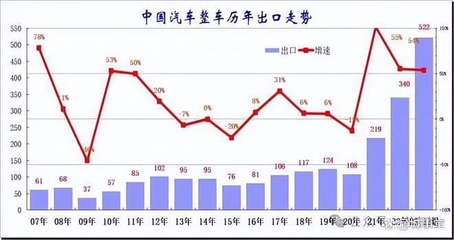 新澳最新走势图福建，福建新澳最新走势图揭秘