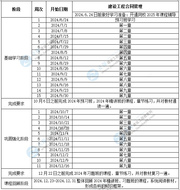 监理改革最新消息,2025监理改革最新消息，监理改革最新动态，迈向2025的监理改革展望