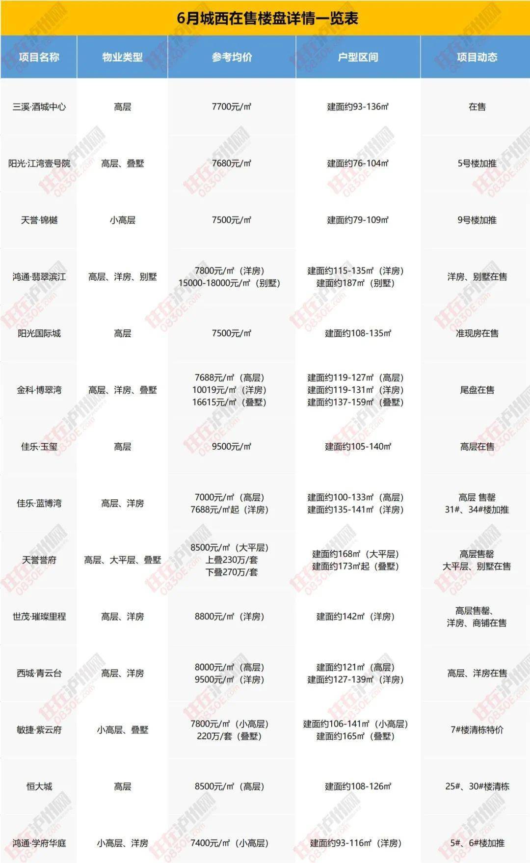 邵东附近房屋出租信息最新,邵东附近房屋出租信息最新消息，邵东附近最新房屋出租信息及消息汇总