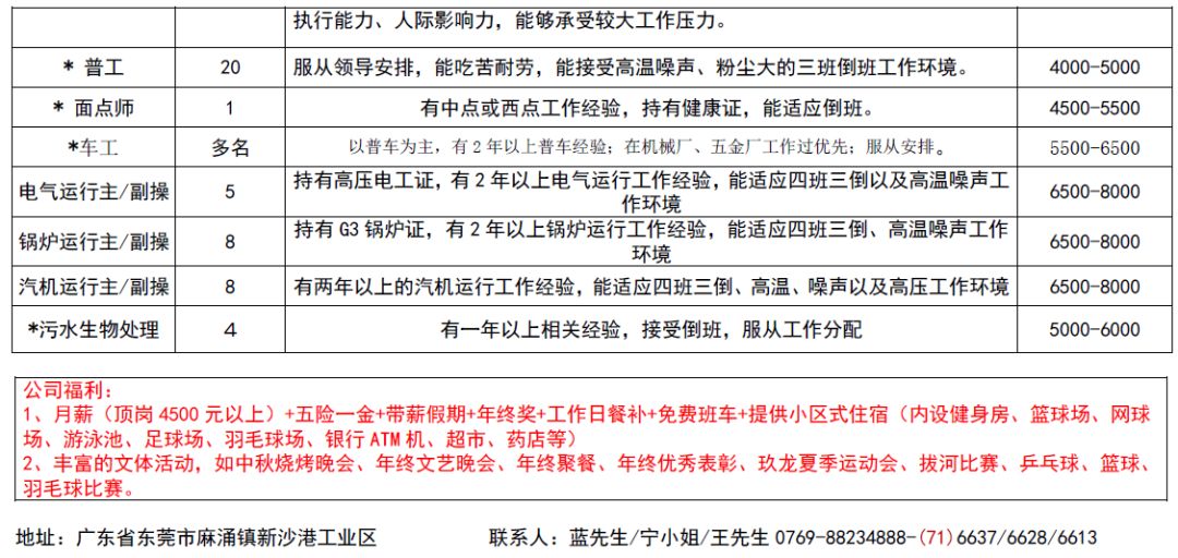 江门新会人才网最新招聘,江门新会人才网最新招聘信息，江门新会人才网最新招聘及招聘信息概览