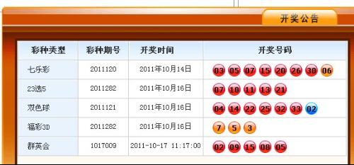 今晚特马开奖结果号码,今晚特马开奖结果号码香港中奖，香港特马开奖结果及号码，警惕违法犯罪风险