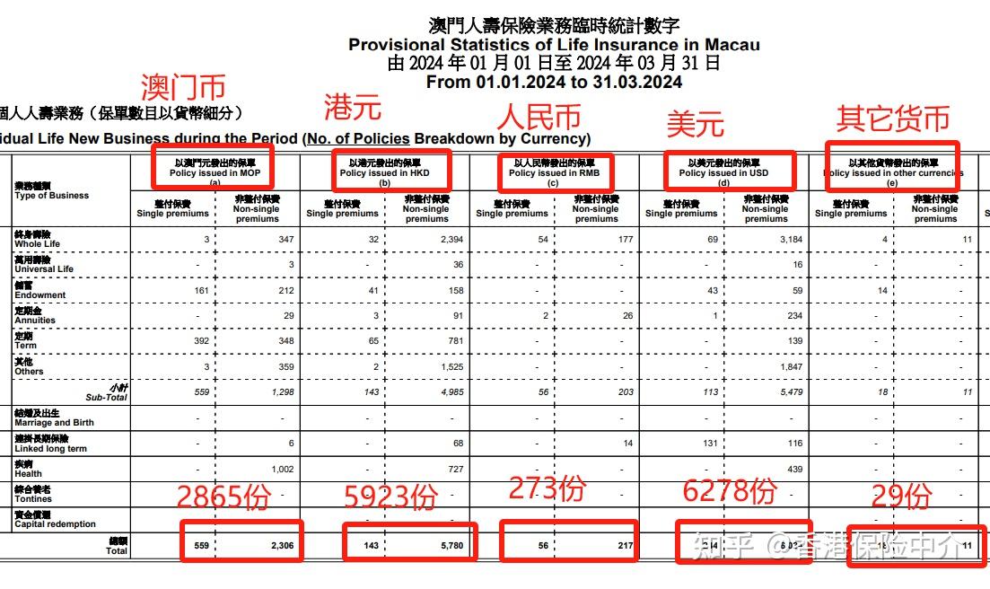 2021年澳门兔费全年资料，澳门兔费全年资料大揭秘（2021版）