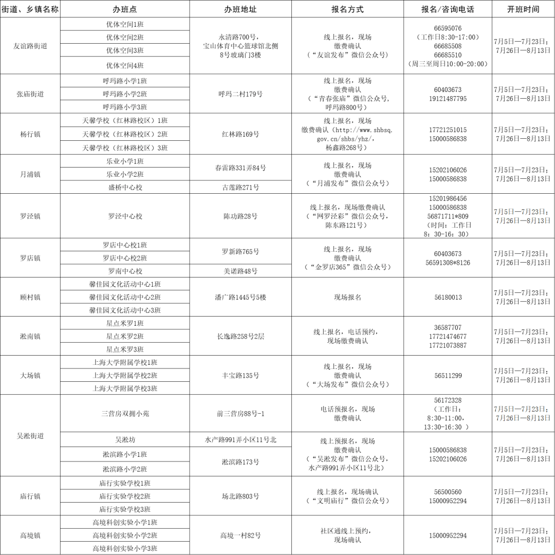 北科大排球校队名单最新,北科大排球校队名单最新消息，北科大排球校队最新名单及消息更新