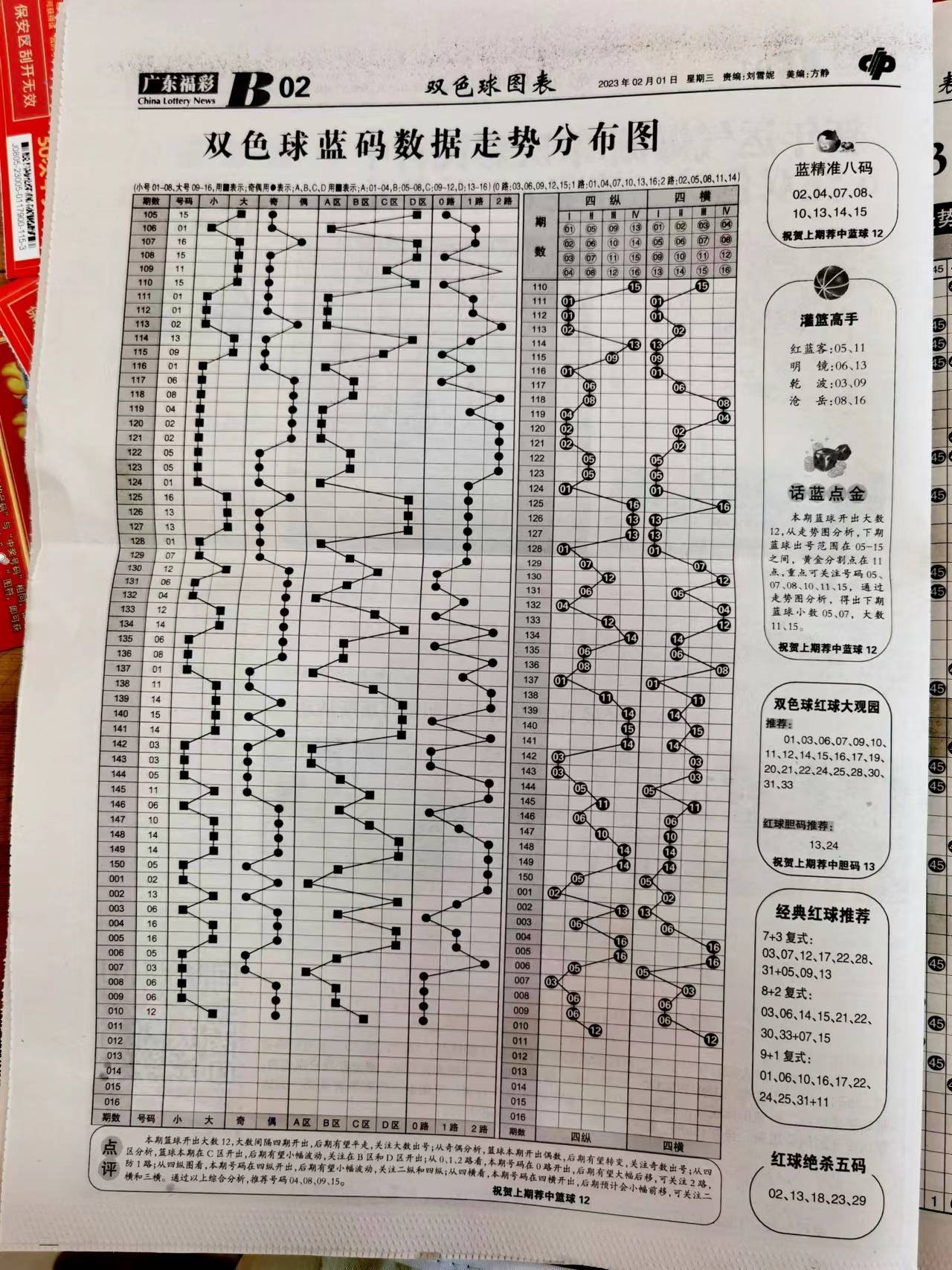 新澳开奖走势图表100期，新澳开奖走势图表100期分析