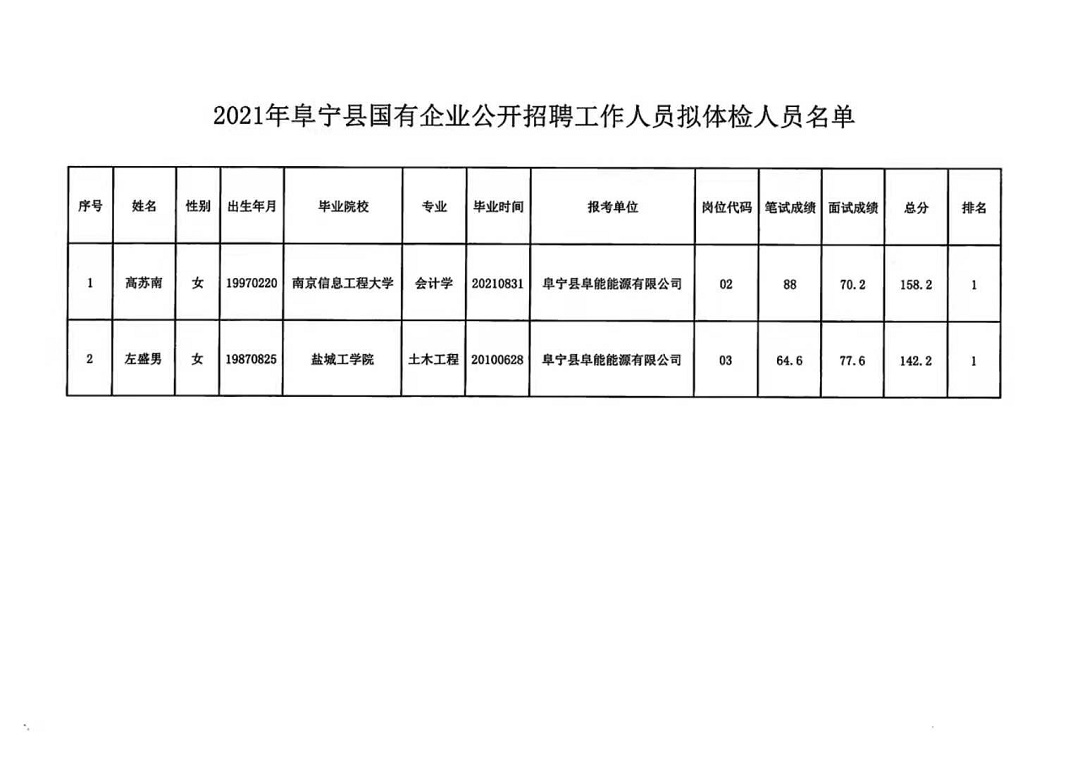 贺兰县最新招聘信息，贺兰县最新招聘信息发布