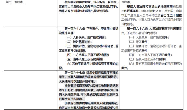 最新民事诉讼法,最新民事诉讼法全文2024年版，最新民事诉讼法全文2024年版概览