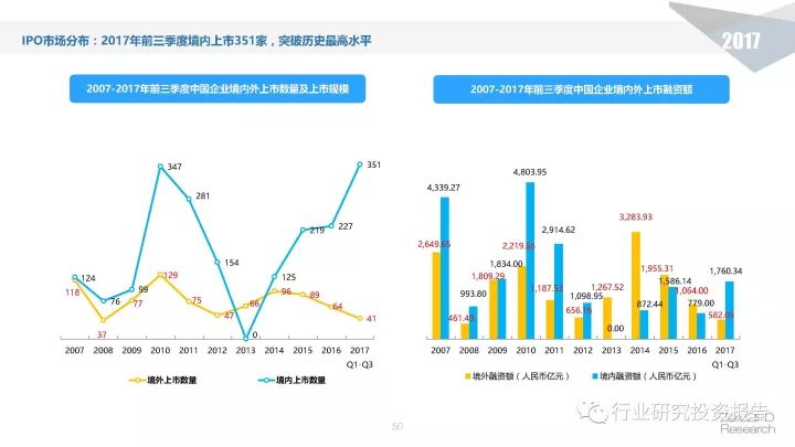 辉瑞新能源股票，辉瑞新能源股票，投资新动向与前景展望