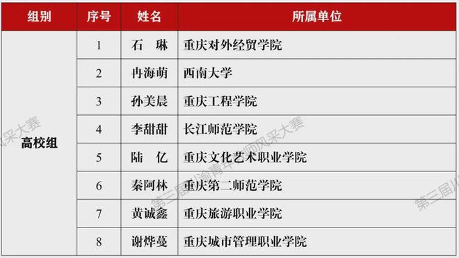 2024年精准资料大全，2024年精准资料大全手册