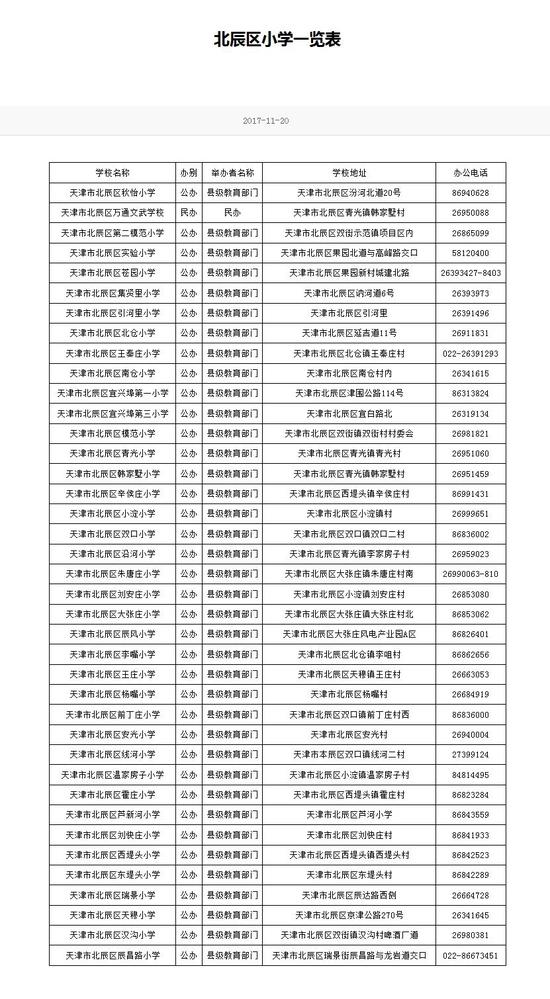 老澳门正版挂牌今天结果查询表，老澳门正版挂牌今日结果一览表