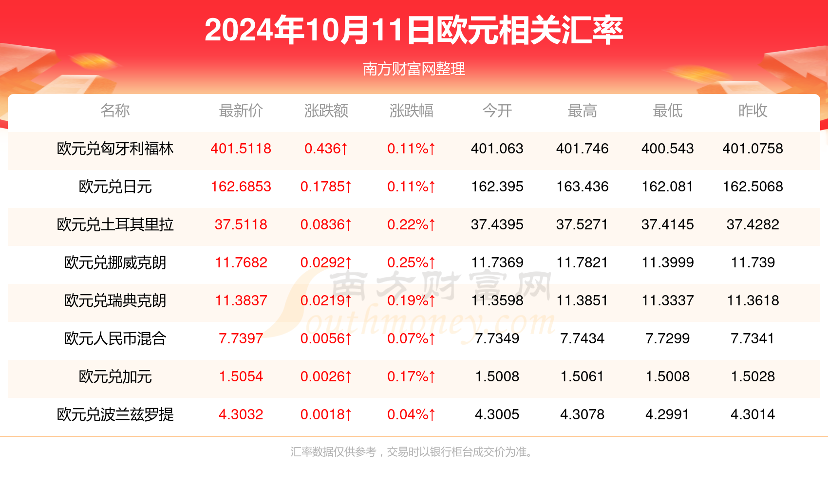 2024年新澳精准资料，2024年新澳精准资料概览