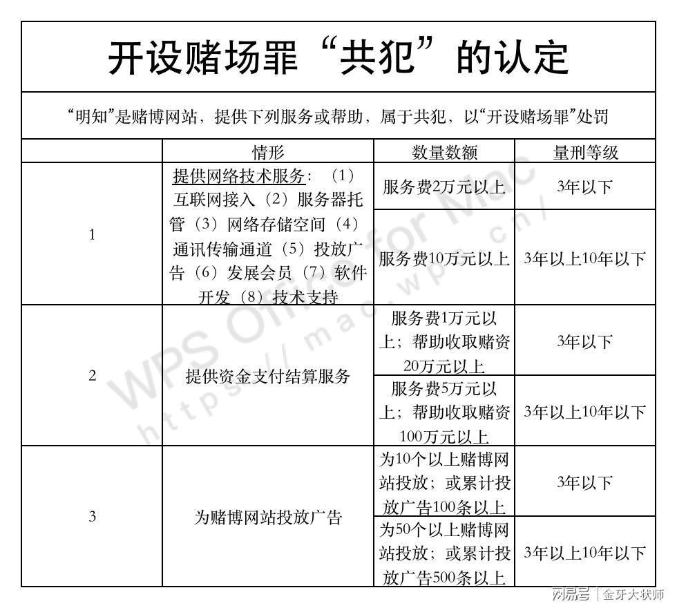 同博网澳门新老开奖记录，同博网澳门新老开奖记录，揭示违法犯罪背后的真相