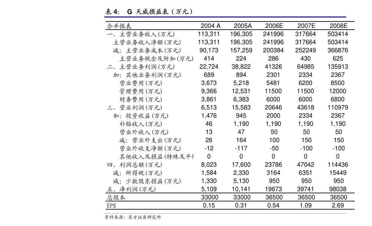 澳门正版挂牌牌网，澳门正版挂牌牌网介绍及玩法攻略