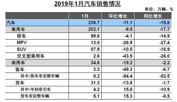 新能源第四次保养时间，新能源第四次保养时间到了！