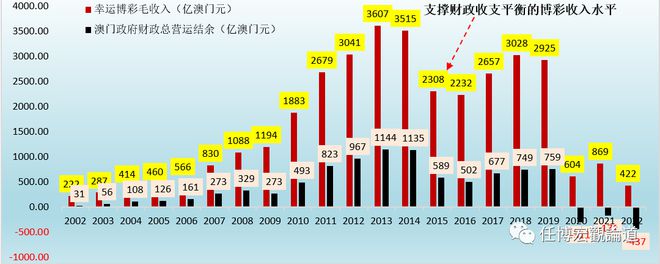 2023年澳门今晚开码网站，澳门开码网站揭秘与犯罪风险警告