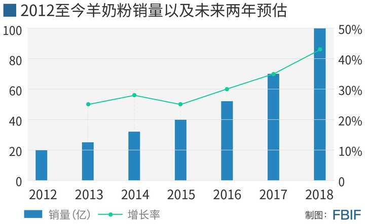 铭道秀奶粉最新事件深度解析，铭道秀奶粉事件深度解析