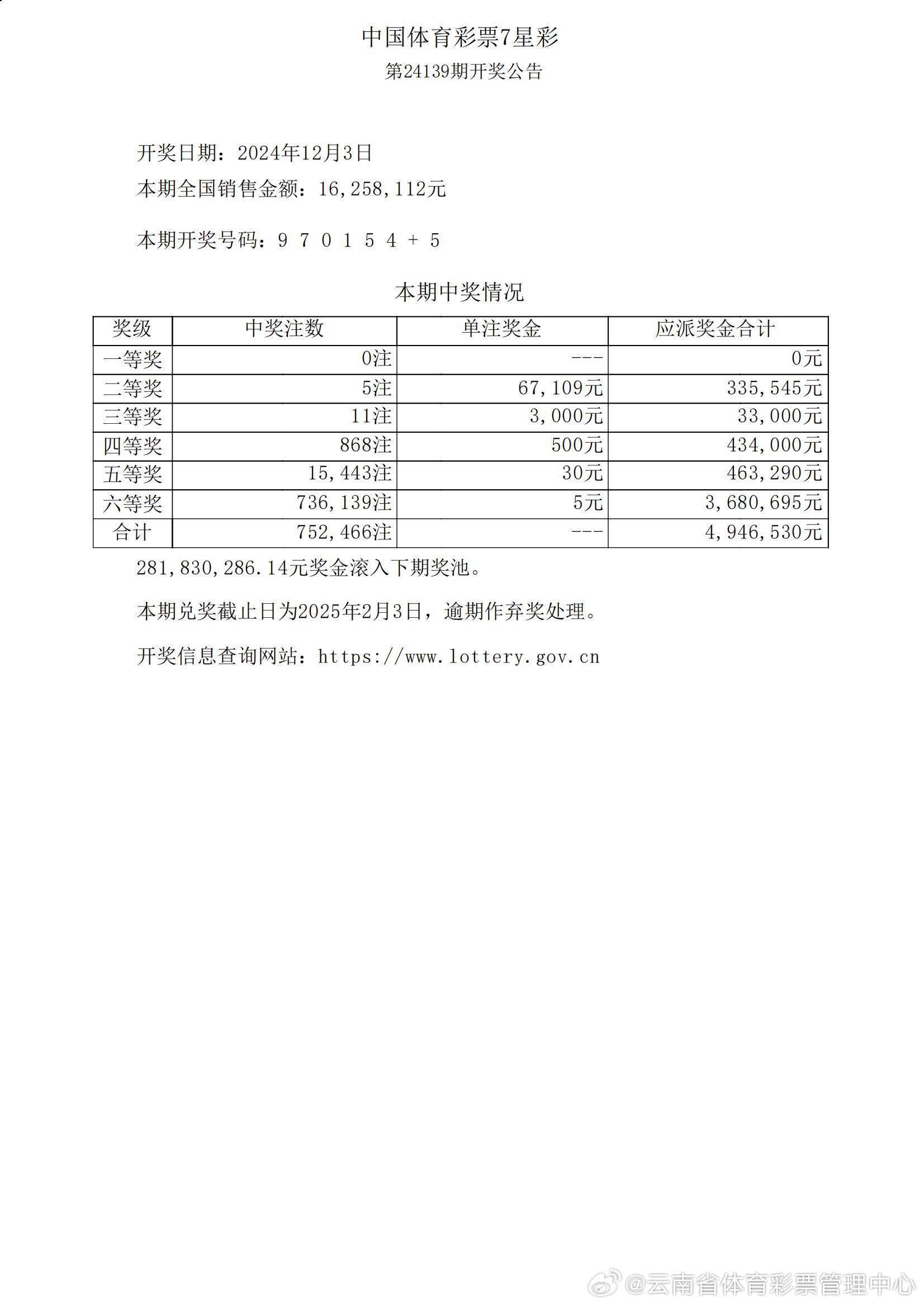 澳门彩近期开奖号码，澳门彩最新开奖号码结果汇总