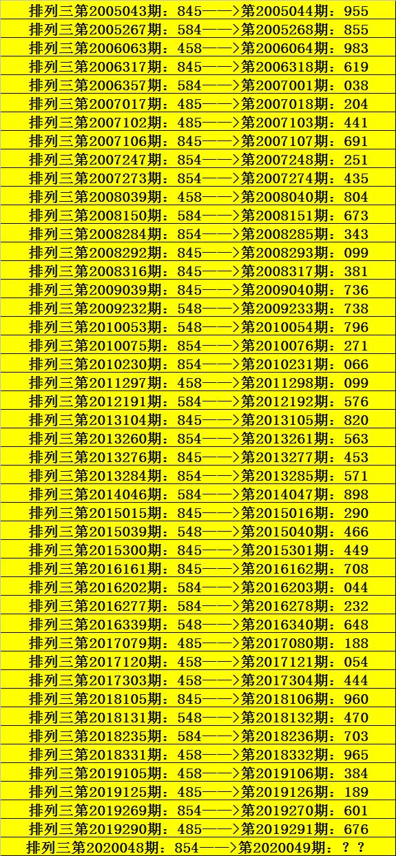 大发排列3，大发排列3玩法技巧与策略