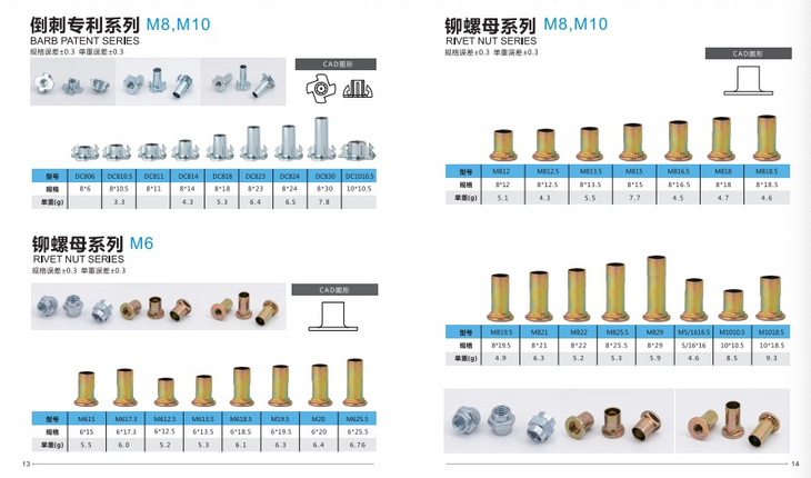 新能源冲压铆钉价格，新能源冲压铆钉价格概览