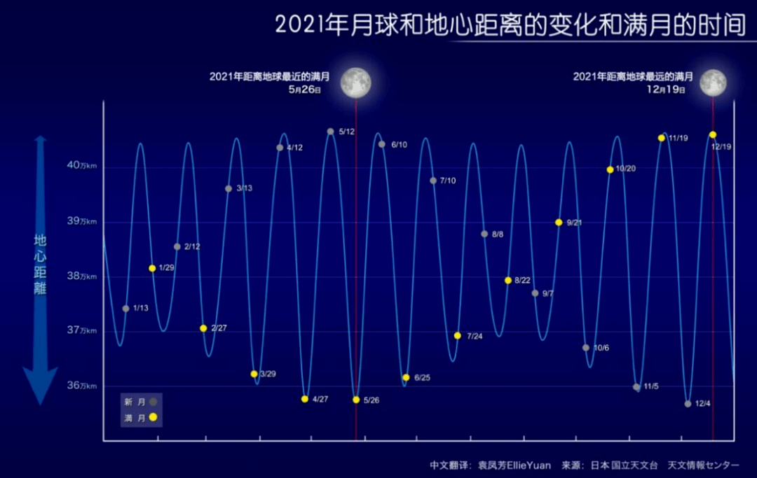 今天晚上的澳门特马,今天晚上澳门开什么，澳门特马今晚开奖结果，警惕违法犯罪风险