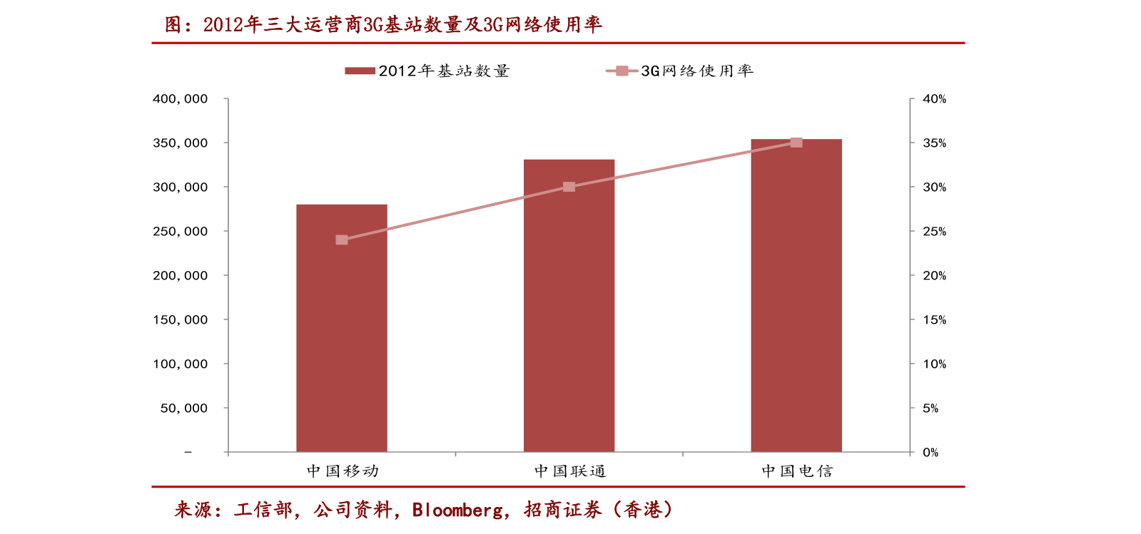 比亚迪新能源股票代码，比亚迪新能源股票代码及其市场动向分析