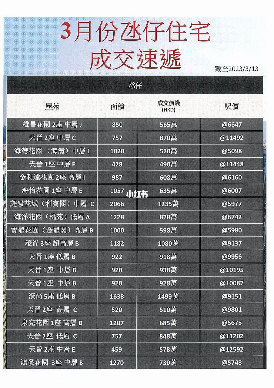 澳门142期开奖结果查询表下载，澳门第142期开奖结果查询表下载链接