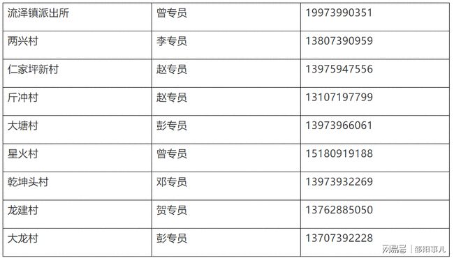 股票 第229页