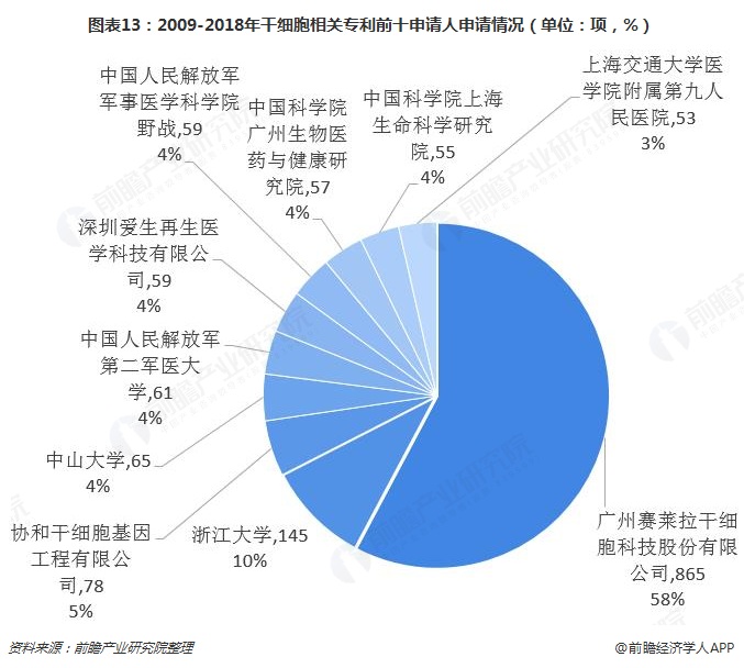 日本干细胞最新消息，日本干细胞研究取得突破性进展，最新成果揭晓