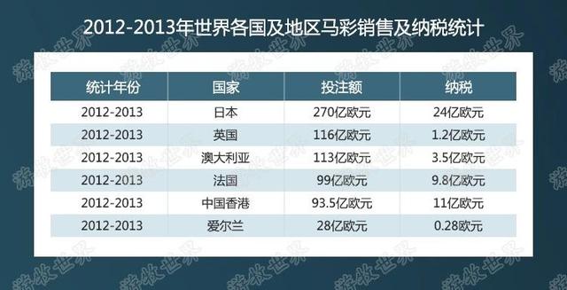 奥门特马2024年294期,澳门204期买马，澳门赛马彩票信息解析与风险警示，警惕非法赌博活动