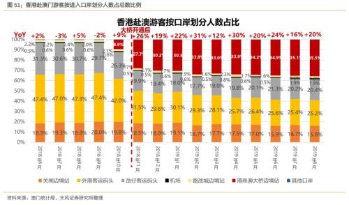 澳门六开资料查询，澳门六开资料查询背后的法律风险与犯罪问题探讨