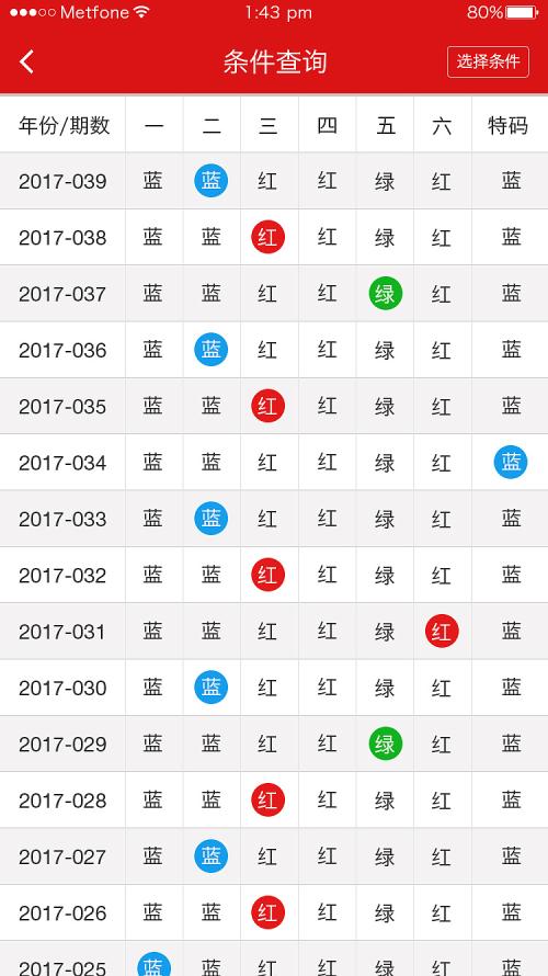 香港二四六天天免费资科大全，香港免费资讯宝库，二四六天天更新