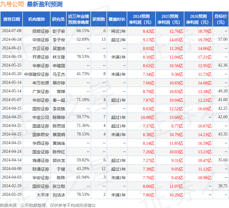 澳门今晚开什么号133期开奖，澳门第133期开奖号码揭晓