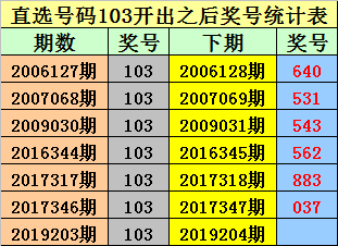 澳门码开奖历史,澳门码开奖历史走势图，澳门码开奖历史及走势图，涉及违法犯罪问题探讨