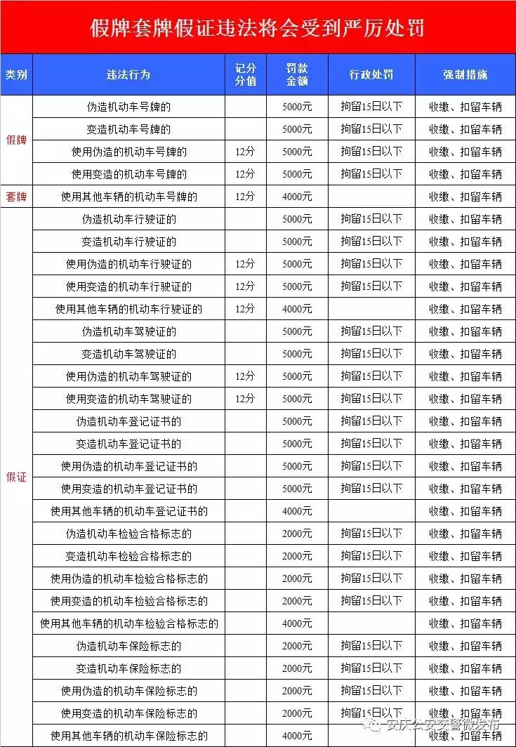 网上如何买新能源车牌，网购新能源车牌攻略大全