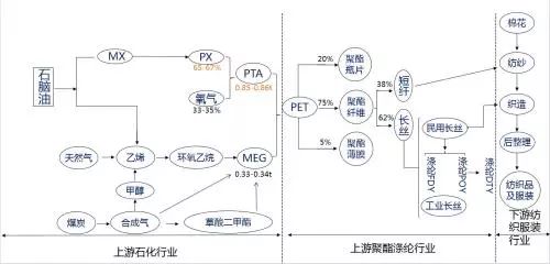 探索奉贤区新能源阀门一体化发展新路径，奉贤区新能源阀门产业一体化发展创新之路探索