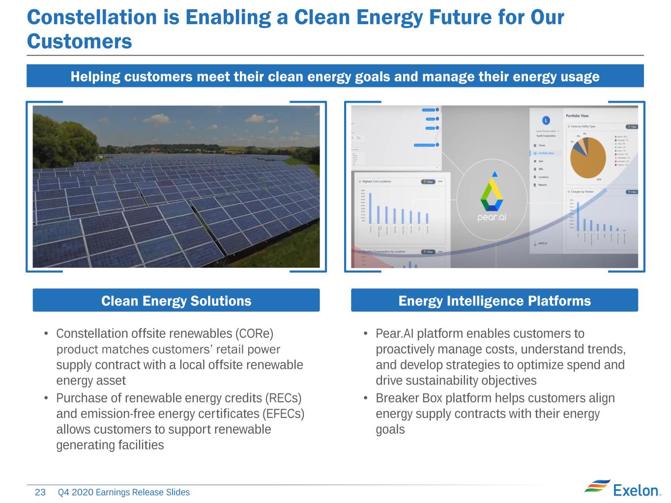 基金卖新能源的利弊英文，Pros and Cons of Funds Investing in New Energy