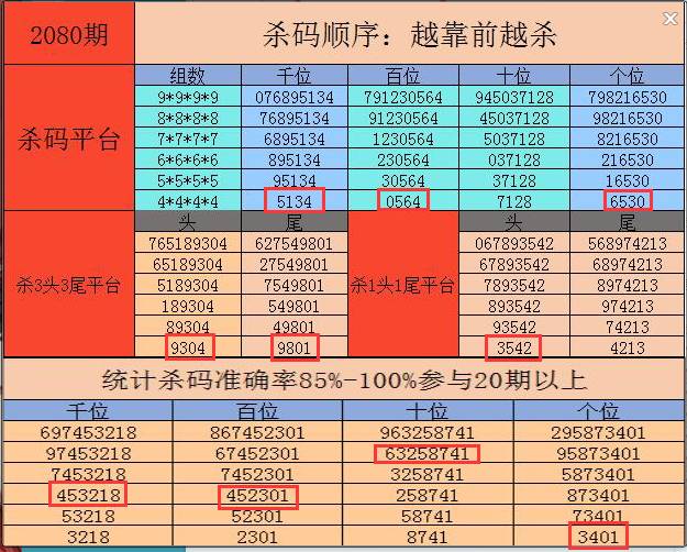 管家婆一票一码100正确158期预测，预测管家婆一票一码第158期结果揭晓，精准预测，把握机会！