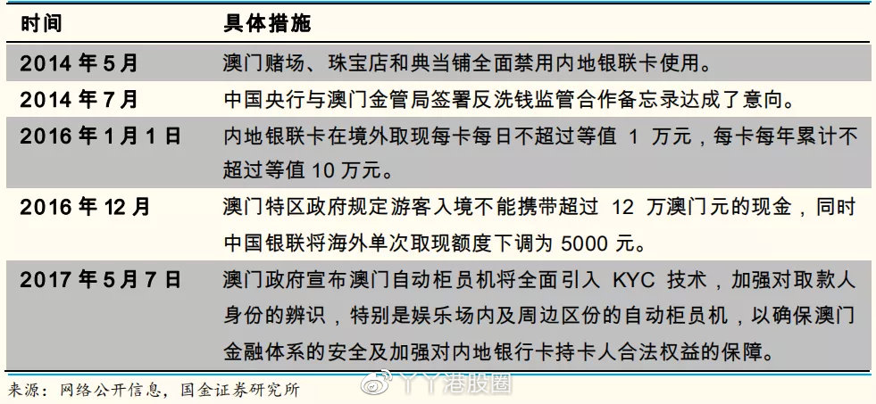 澳门正牌澳门彩正版挂图，澳门正牌澳门彩正版挂图背后的犯罪风险探讨