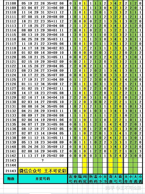 2024年开奖记录开奖结果管家婆,20212443d开奖结果，2024年开奖记录及最新开奖结果解析