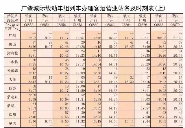 k168次列车时刻表最新，K168次列车最新时刻表大全